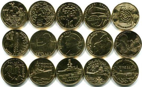 Монеты Польши злотые