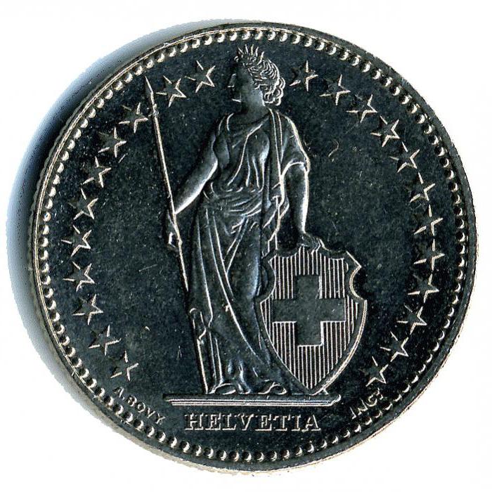 Монеты швейцарии 5 франков